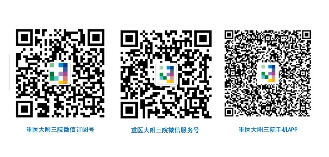 QRCode List